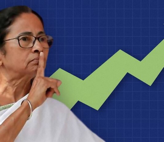 বাংলায় বাড়ছে করোনা আক্রান্ত, আগামীকাল প্রধানমন্ত্রী মোদীর সঙ্গে দেখা করবেন মুখ্যমন্ত্রী মমতা বন্দ্যোপাধ্যায় mamata